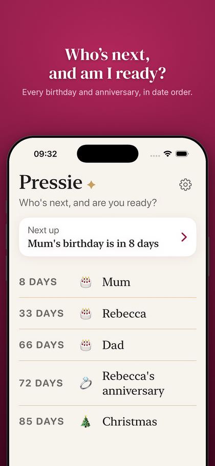 Pressie: who&rsquo;s next, and am I ready
